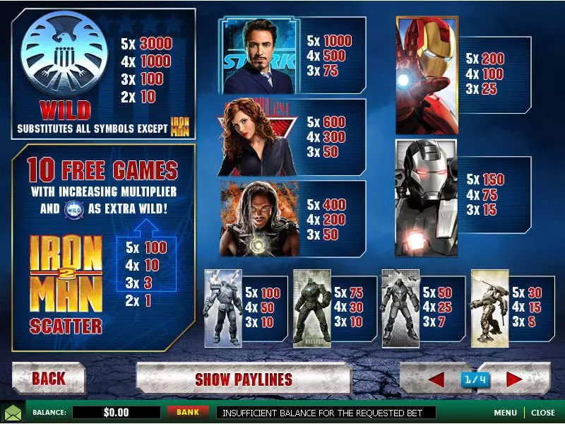 Iron Man 2 Slots made by PlayTech - Info and Rules