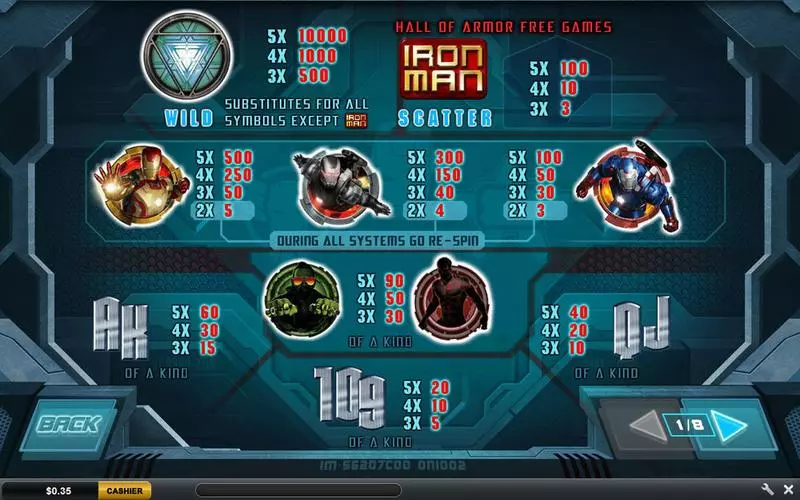 Iron Man 3 Slots made by PlayTech - Info and Rules