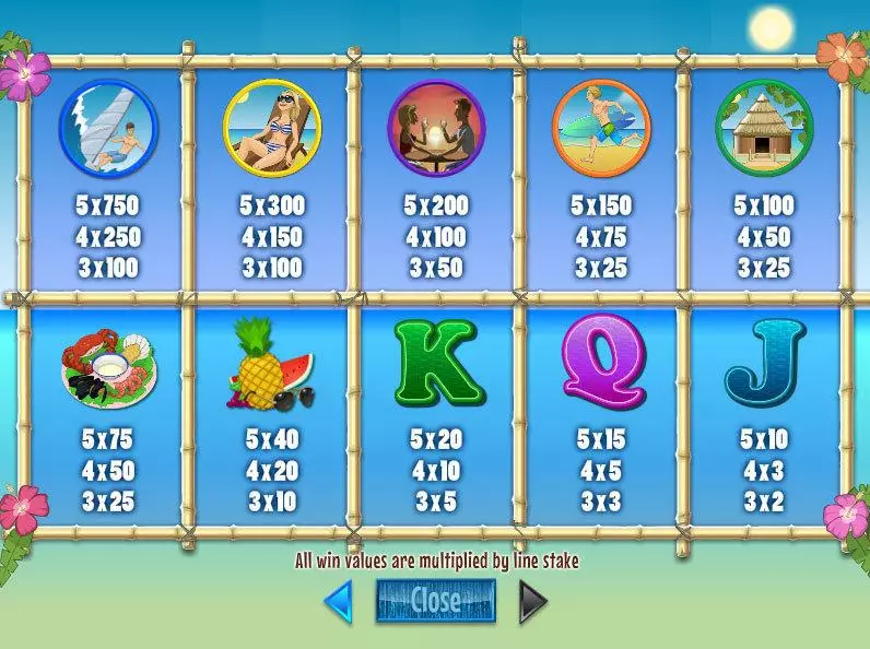 Islands in the Sun Slots made by Wagermill - Info and Rules