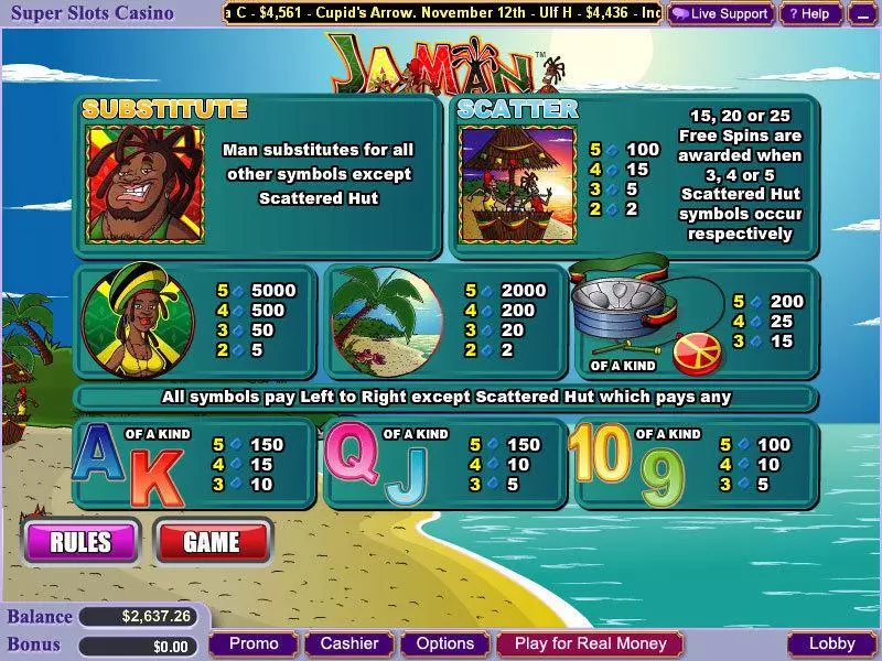 Ja Man Slots made by WGS Technology - Info and Rules