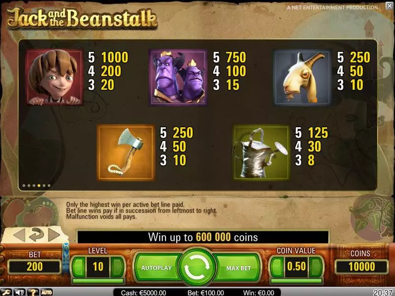 Jack and the Beanstalk Slots made by NetEnt - Info and Rules