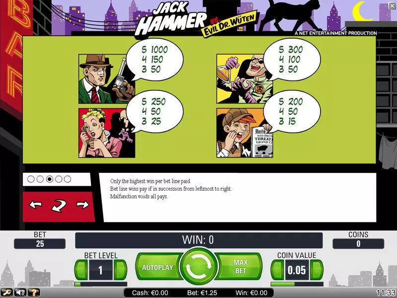 Jack Hammer Slots made by NetEnt - Info and Rules