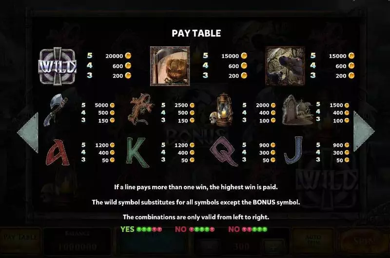 Jack O'Lantern Slots made by Red Rake Gaming - Paytable