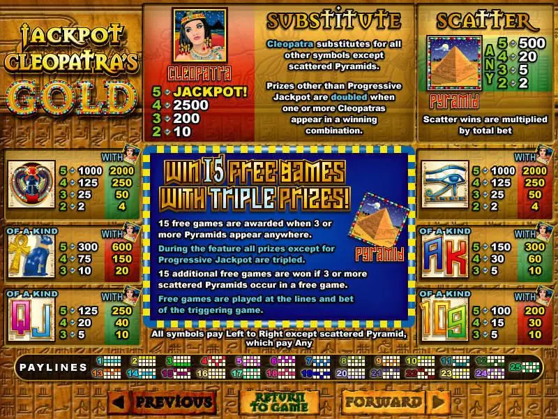 Jackpot Cleopatra's Gold Slots made by RTG - Info and Rules