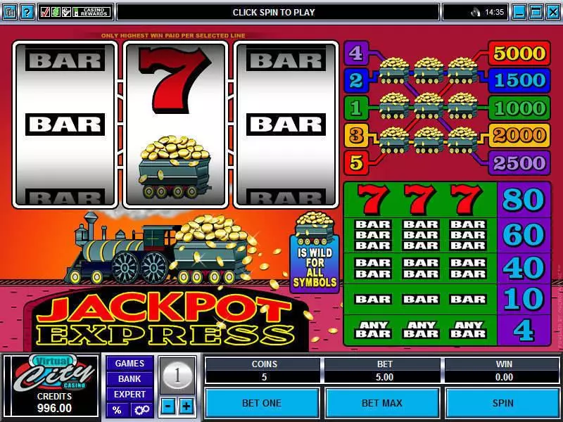 Jackpot Express Slots made by Microgaming - Main Screen Reels