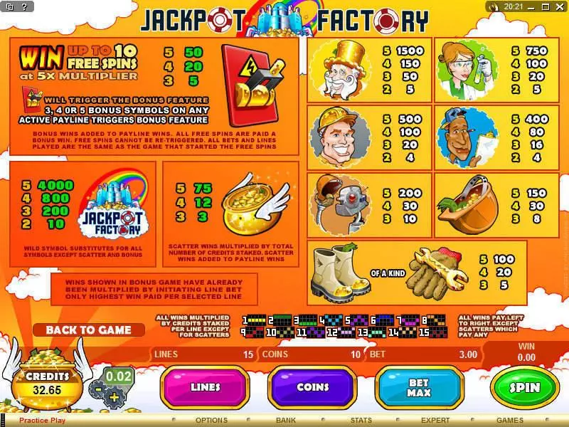 Jackpot Factory Slots made by Microgaming - Info and Rules