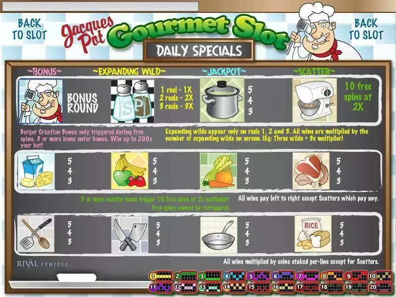 Jacques Pot Gourmet Slots made by Rival - Info and Rules