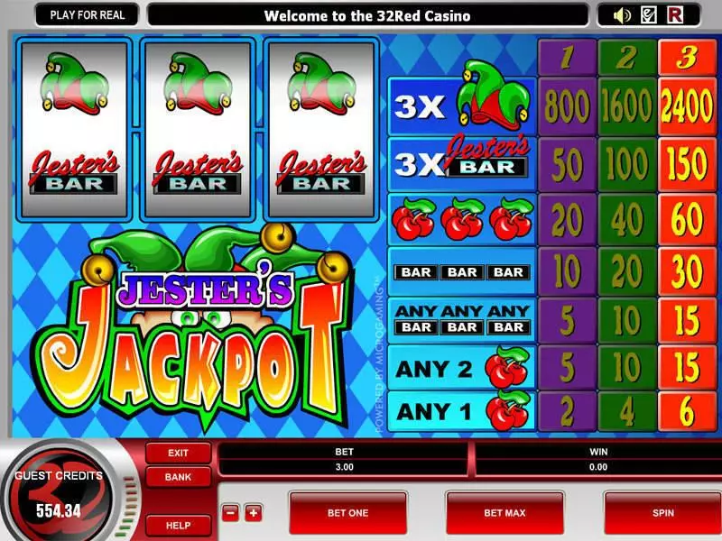 Jester's Jackpot Slots made by Microgaming - Main Screen Reels
