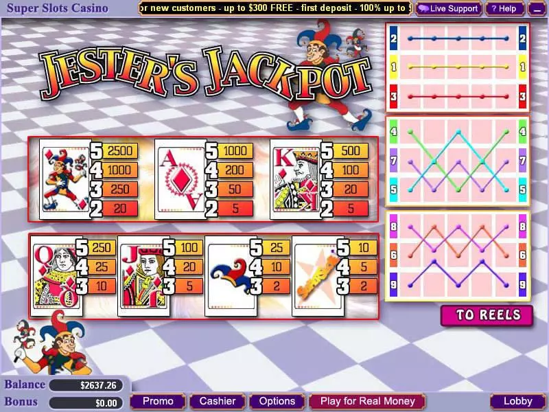 Jester's Jackpot Slots made by WGS Technology - Info and Rules