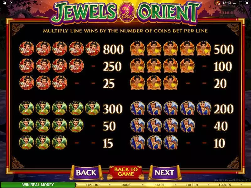 Jewels of the Orient Slots made by Microgaming - Info and Rules