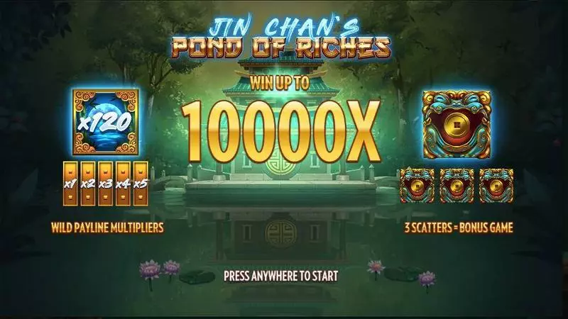 Jin Chan´s Pond of Riches Slots made by Thunderkick - Info and Rules