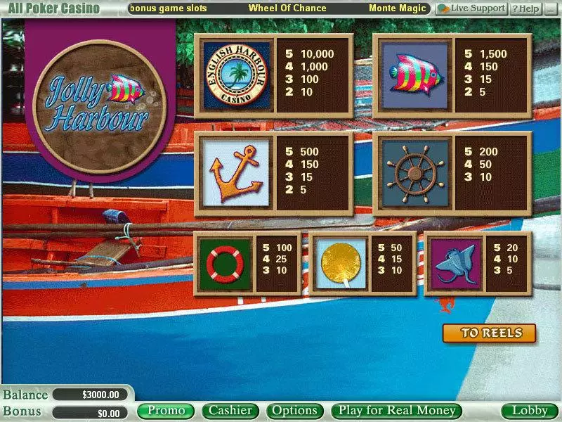 Jolly Harbour Slots made by WGS Technology - Info and Rules
