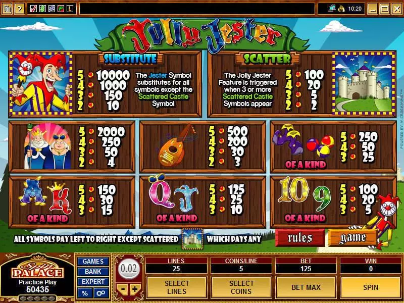Jolly Jester Slots made by Microgaming - Info and Rules