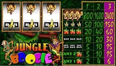 Jungle Boogie Slots made by Microgaming - Main Screen Reels