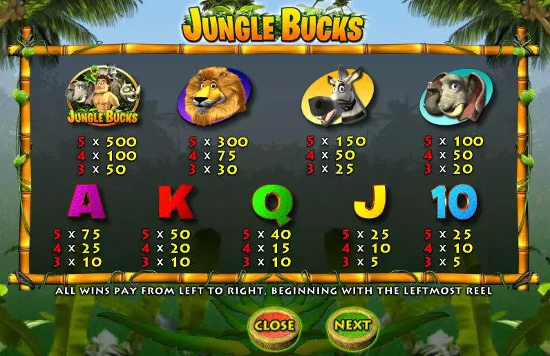 Jungle Bucks Slots made by Inspired - Info and Rules