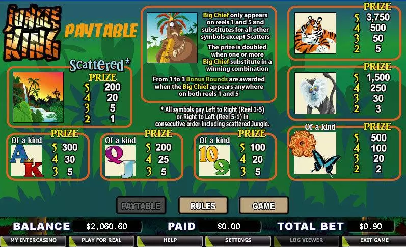 Jungle King Slots made by CryptoLogic - Info and Rules