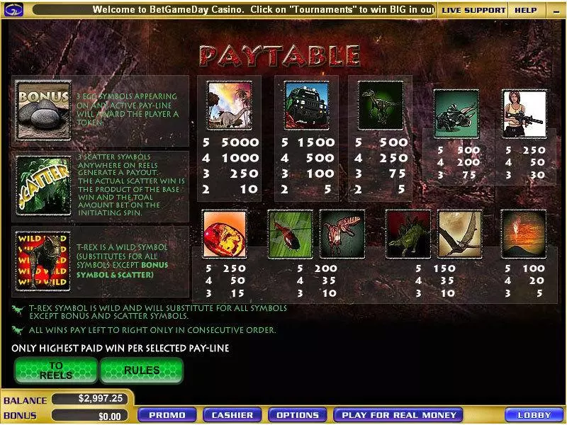 Jurassic Slots made by WGS Technology - Info and Rules