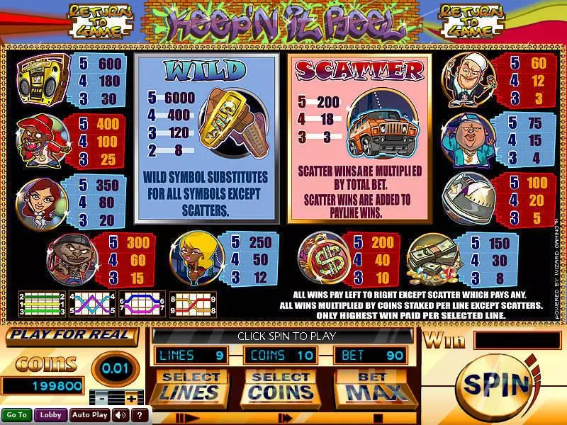 Keep'N It Reel Slots made by Wizard Gaming - Info and Rules