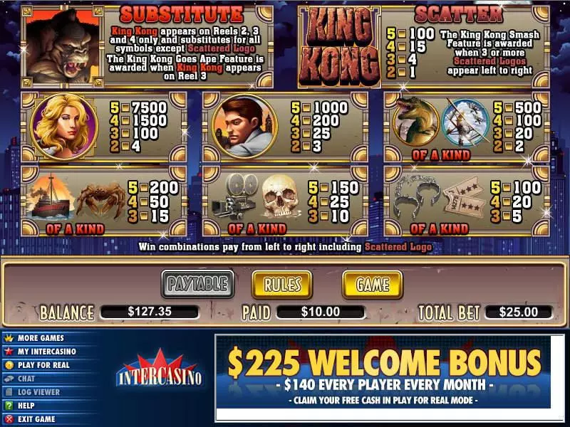 King Kong Slots made by CryptoLogic - Info and Rules
