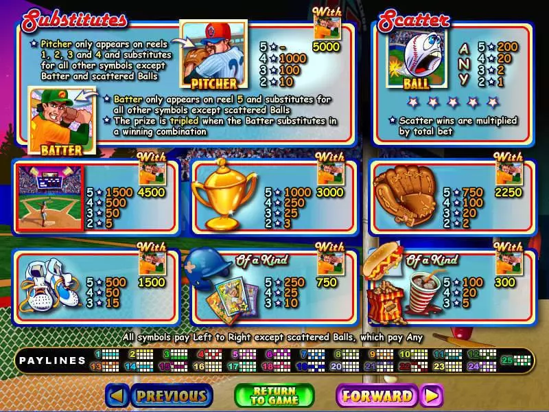 King of Swing Slots made by RTG - Info and Rules