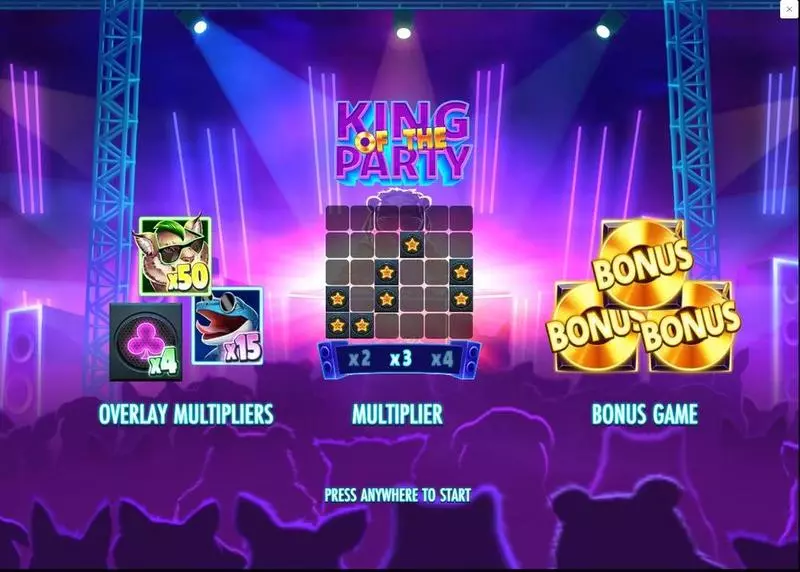 King of the Party Slots made by Thunderkick - Info and Rules