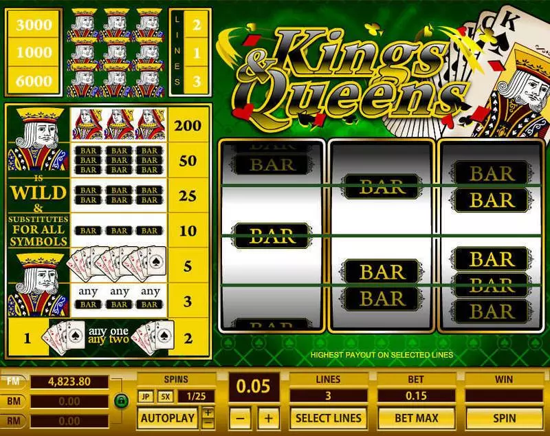Kings and Queens Slots made by Topgame - Main Screen Reels