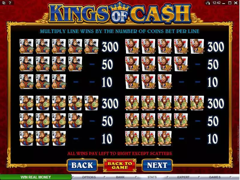 Kings of Cash Slots made by Microgaming - Info and Rules