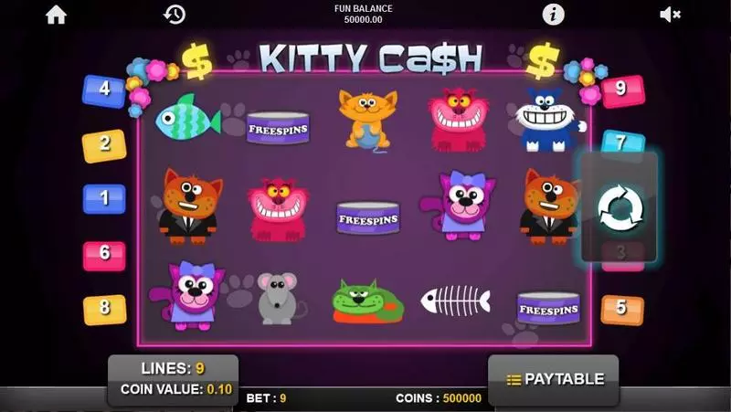 Kitty Cash Slots made by 1x2 Gaming - Main Screen Reels
