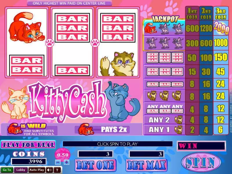 Kitty Cash Slots made by Wizard Gaming - Main Screen Reels