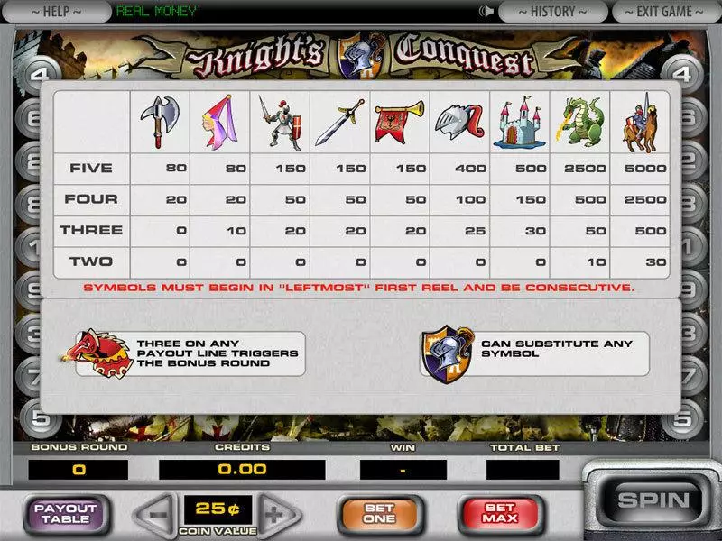 Knight's Conquest Slots made by DGS - Info and Rules