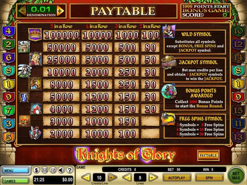 Knights of Glory Slots made by GTECH - Info and Rules
