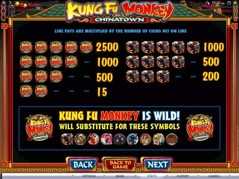 Kung Fu Monkey Slots made by Microgaming - Info and Rules