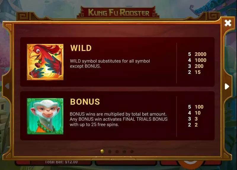 Kung Fu Rooster Slots made by RTG - Info and Rules