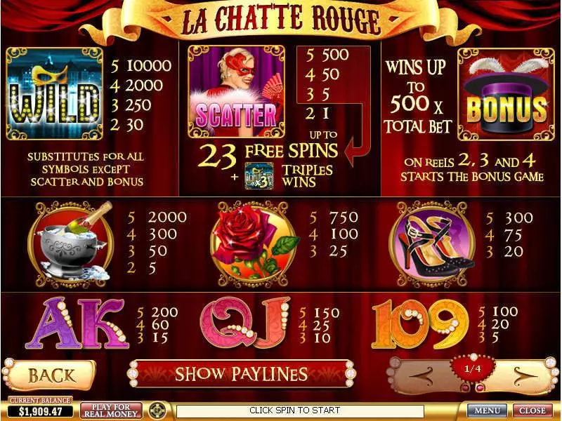 La Chatte Rouge Slots made by PlayTech - Info and Rules