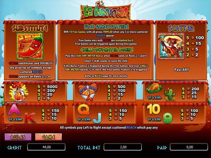 La Cucaracha Slots made by bwin.party - Info and Rules