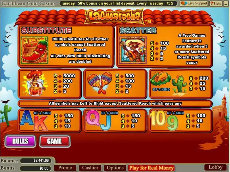 La Cucaracha Slots made by WGS Technology - Info and Rules