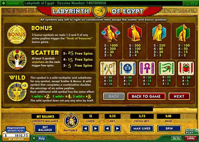 Labyrinth of Egypt Slots made by 888 - Info and Rules