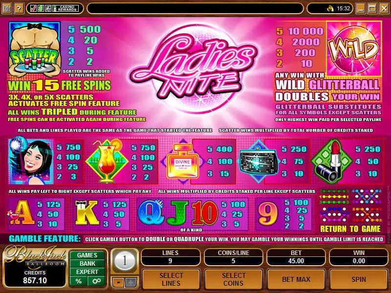 Ladies Nite Slots made by Microgaming - Info and Rules