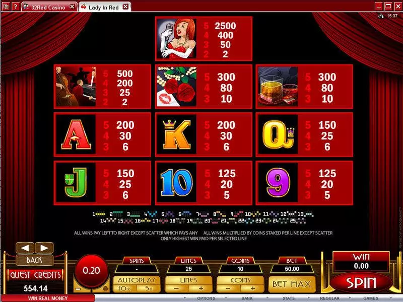 Lady in Red Slots made by Microgaming - Info and Rules