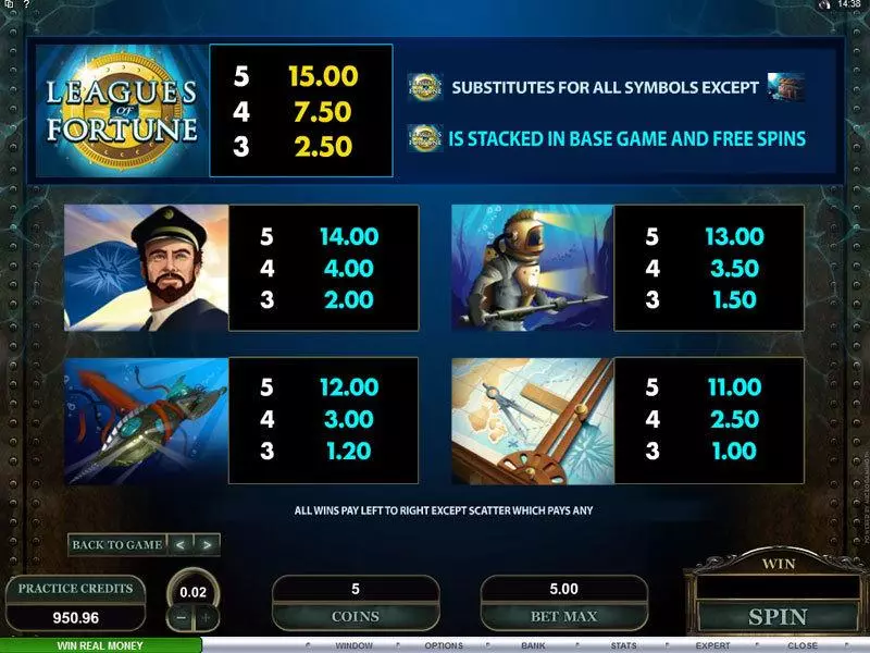Leagues of Fortune Slots made by Microgaming - Info and Rules
