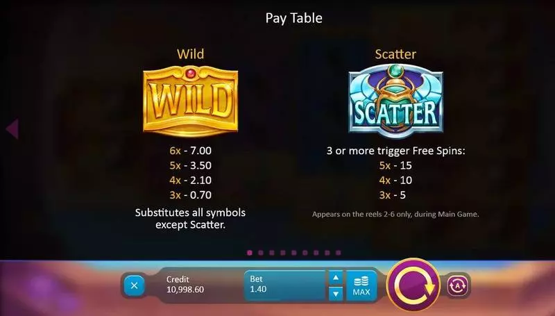 Legend of Cleopatra Slots made by Playson - Paytable