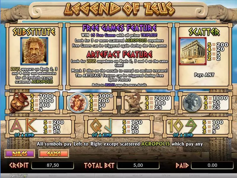 Legend of Zeus Slots made by bwin.party - Info and Rules