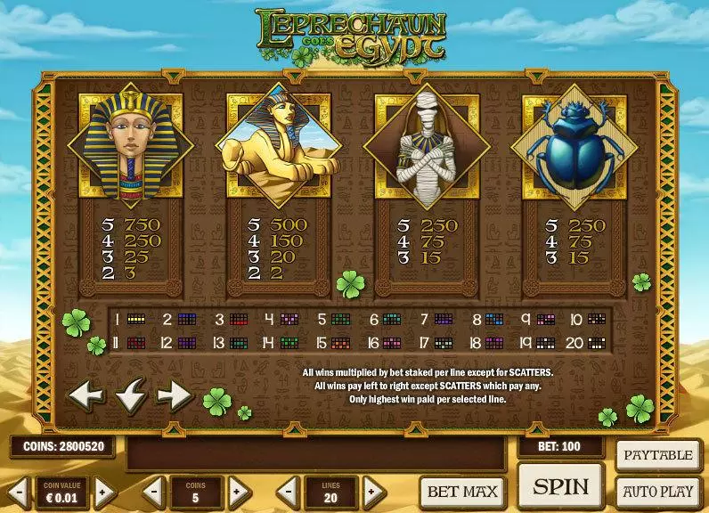 Leprechaun goes Egypt Slots made by Play'n GO - Info and Rules