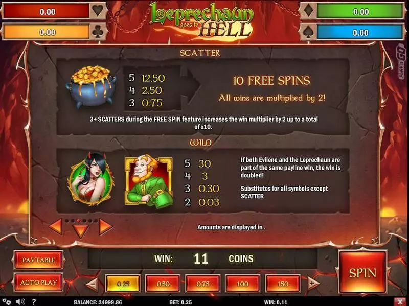 Leprechaun goes to Hell Slots made by Play'n GO - Free Spins Feature