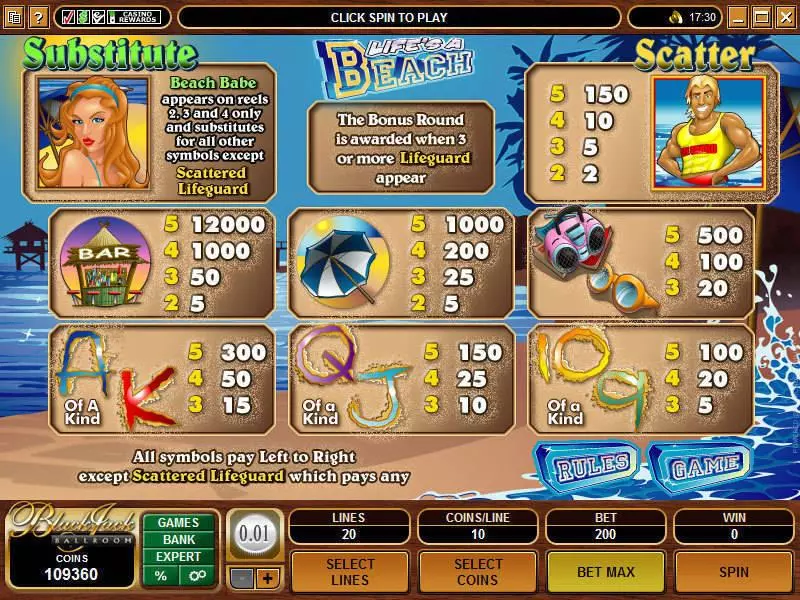 Lifes a Beach Slots made by Microgaming - Info and Rules