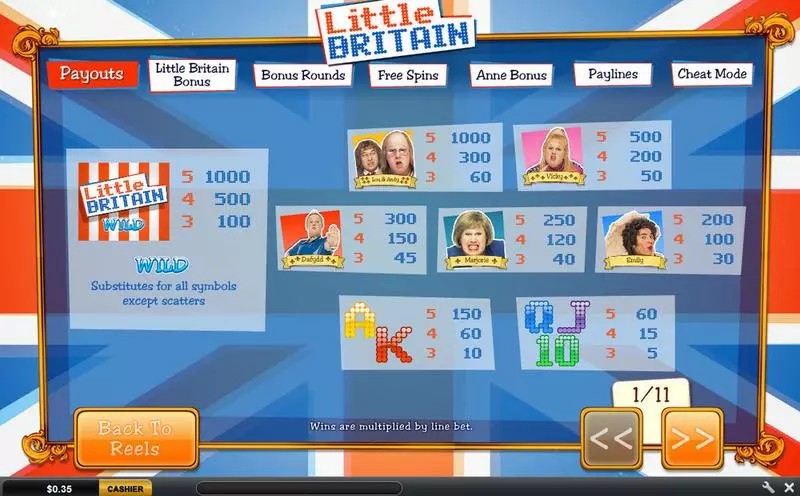 Little Britain Slots made by PlayTech - Info and Rules