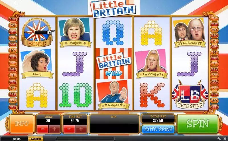 Little Britain Slots made by PlayTech - Main Screen Reels