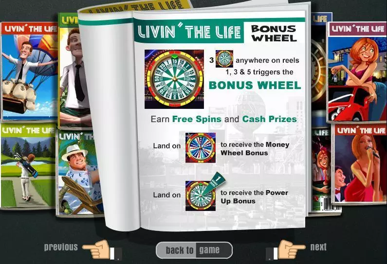 Livin The Life Slots made by WGS Technology - Info and Rules