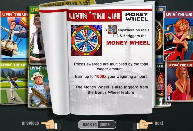 Livin The Life Slots made by WGS Technology - Info and Rules