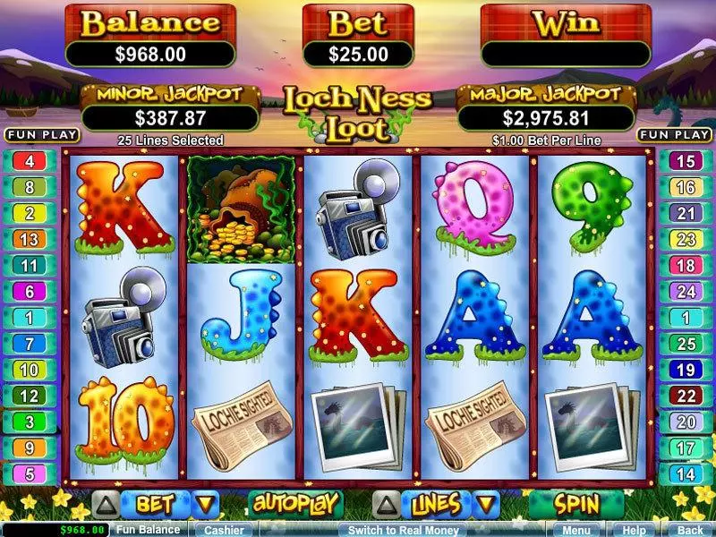 Loch Ness Loot Slots made by RTG - Main Screen Reels